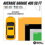 Extreme Hockey Flooring Tiles Passing Kit XL